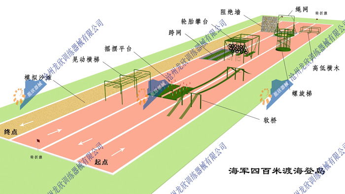 拓展訓(xùn)練器械,場(chǎng)地拓展器材,拓展訓(xùn)練設(shè)備,地面拓展設(shè)施 場(chǎng)地拓展器械,拓展訓(xùn)練器材,地面拓展設(shè)備,拓展設(shè)施