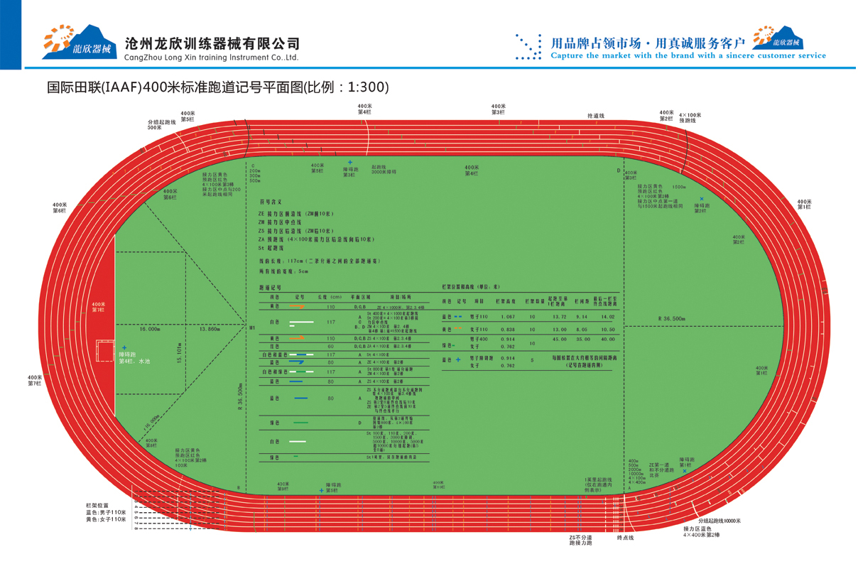 體育場地工程,塑膠跑道,硅PU運(yùn)動(dòng)場地,人造草坪 體育場地工程,塑膠跑道,硅PU運(yùn)動(dòng)場地,人造草坪